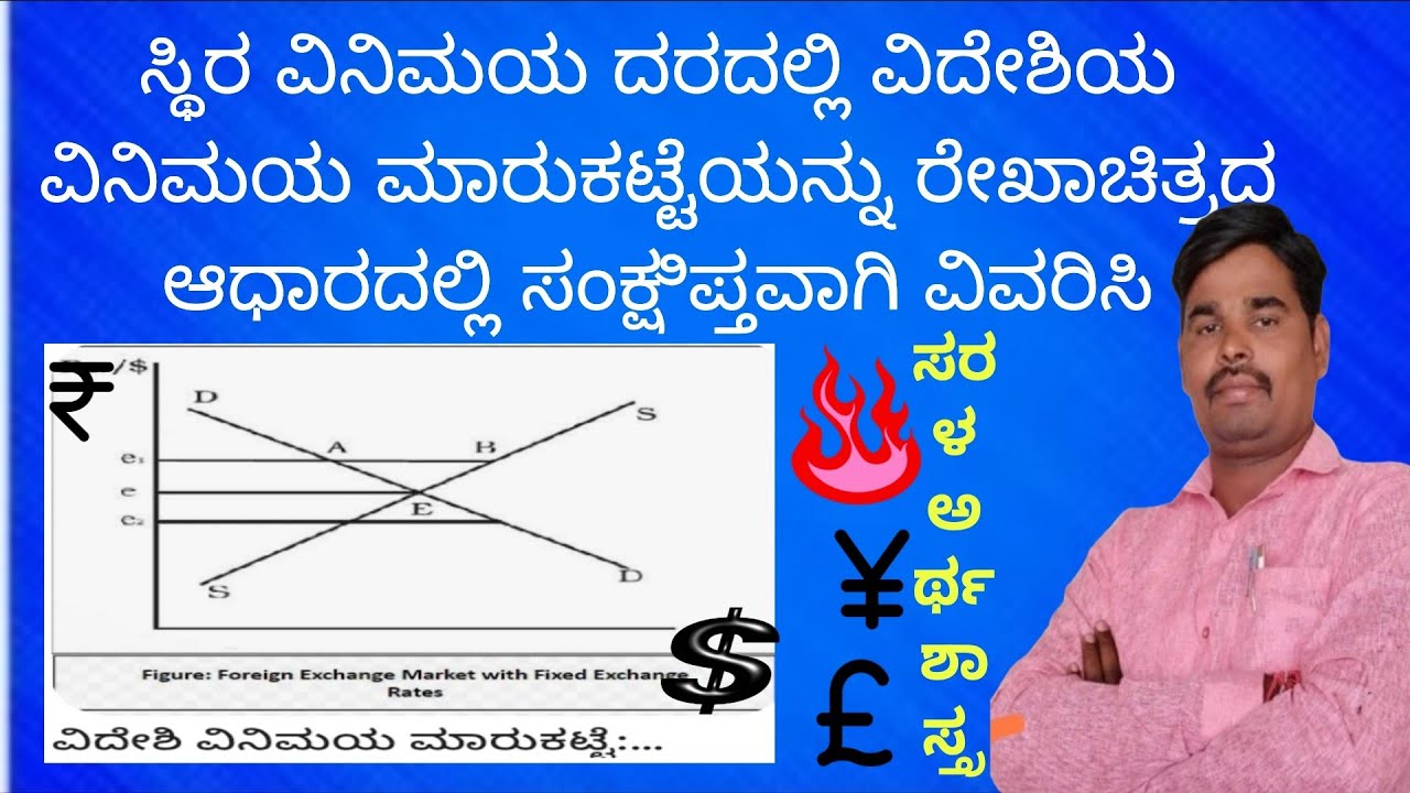 ## ಸ್ಥಿರ ವಿನಿಮಯ ದರದಲ್ಲಿ ವಿದೇಶಿಯ ವಿನಿಮಯ ಮಾರುಕಟ್ಟೆಯನ್ನು ರೇಖಾಚಿತ್ರದ ಆಧಾರದಲ್ಲಿ ಸಂಕ್ಷಿಪ್ತವಾಗಿ ವಿವರಿಸಿ2026
