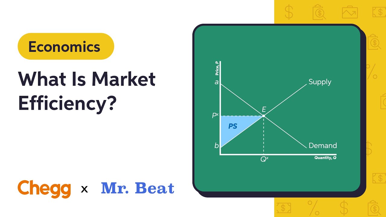 What Is Market Efficiency? Ft. Mr. Beat