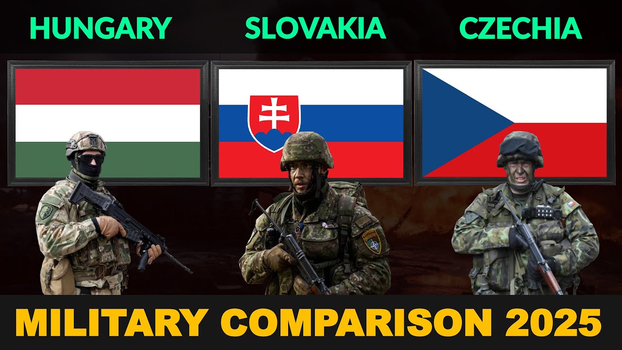Hungary vs Slovakia vs Czechia Military Power Comparison 2025