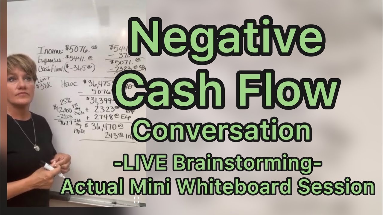 An Actual Brainstorming Call to Determine What Needs to Happen to Begin Debt Elimination.