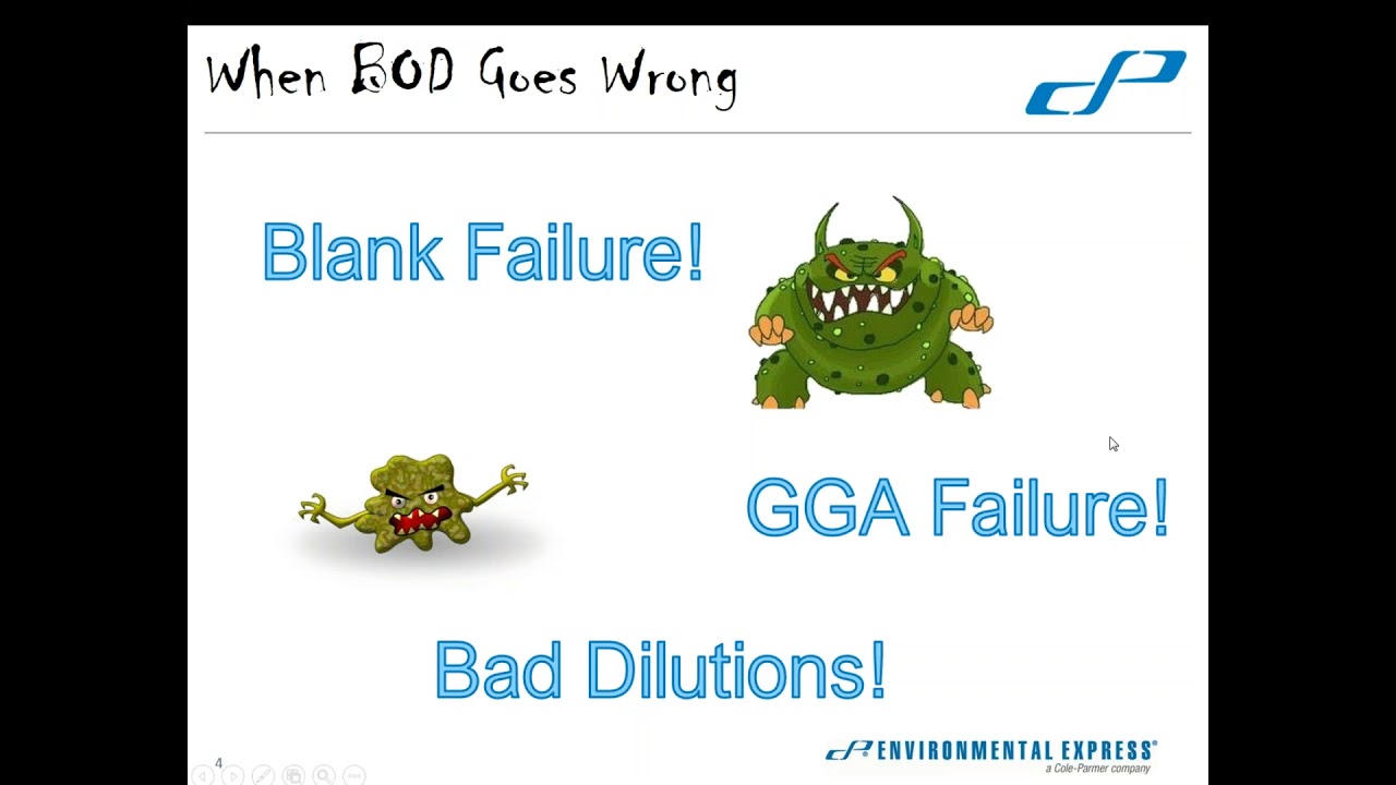 When BOD Goes Wrong - September 2018