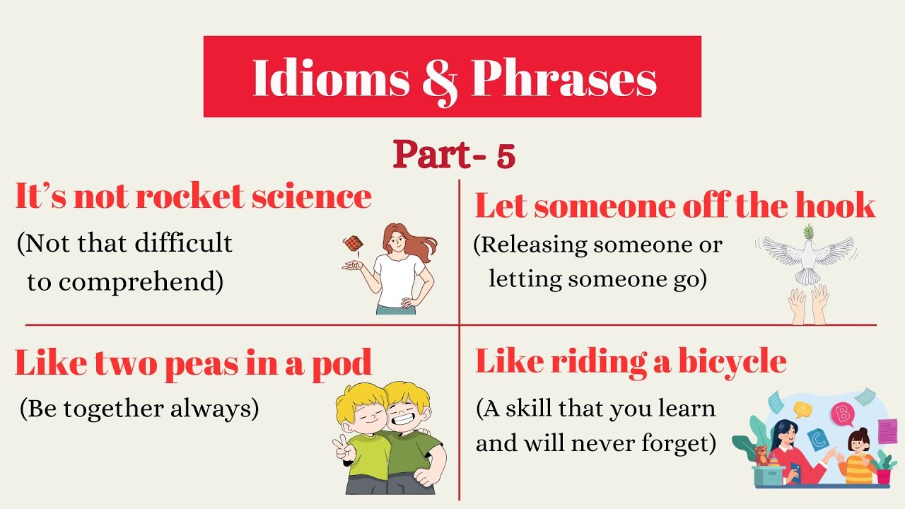 200 Idioms & Phrase Challenge - Part 5  (with Meanings, Pictures and Examples)