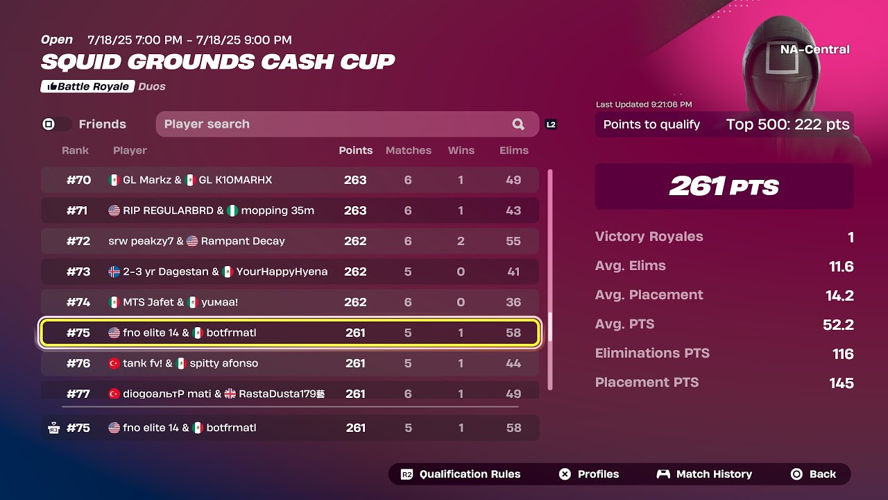 HOW WE QUALIFIED TO CONSOLE DUO VICTORY CUP FINALS (4K 120FPS)