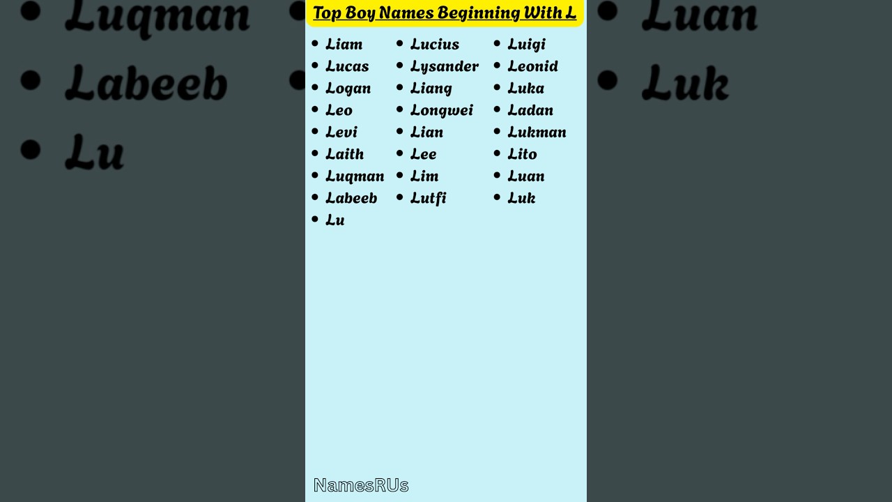 Top Boy Names Starting with L! 💙#BabyNames #BoyNames #Shorts #shortvideo #trending
