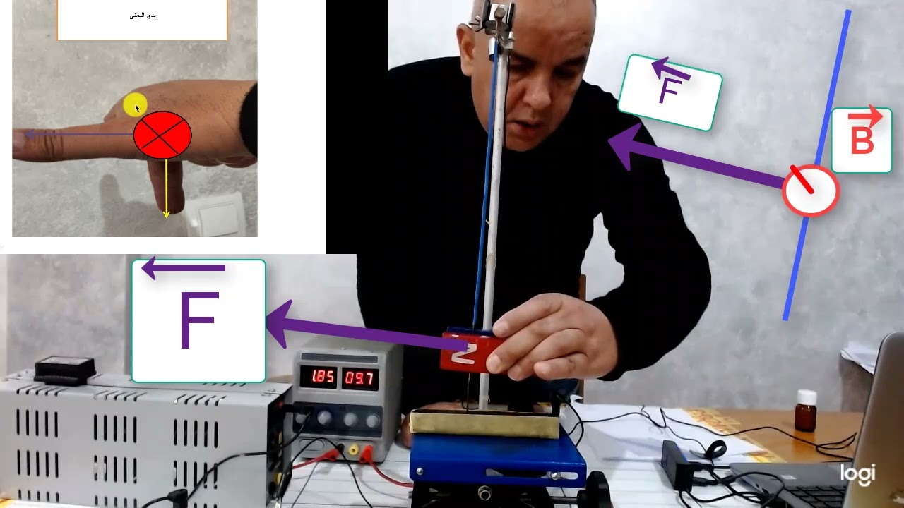 تجربة قوة لابلاص -  forçe  électomagnétique. -forçe  de laplace تجارب المغناطيسية