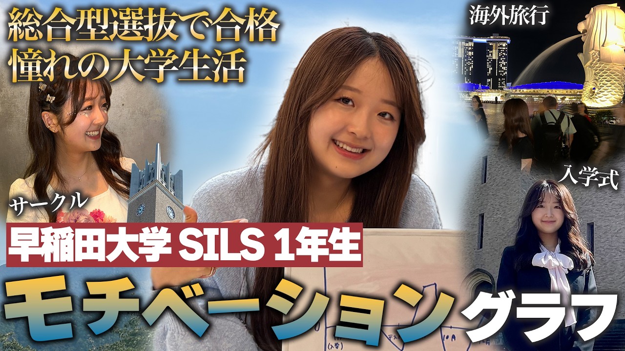 【早稲田入学後のリアル】1年生のモチベーションをグラフ化してみた！📈