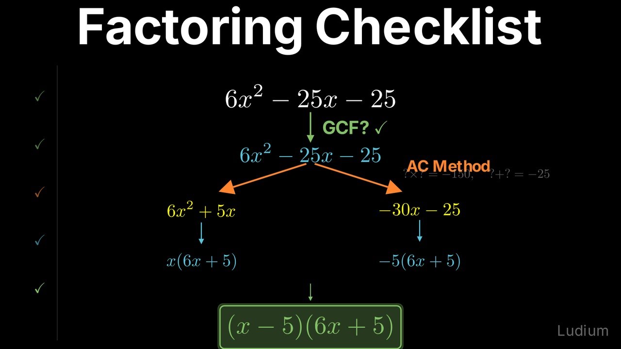 Intermediate Algebra — 2.2: The Complete Factoring Checklist