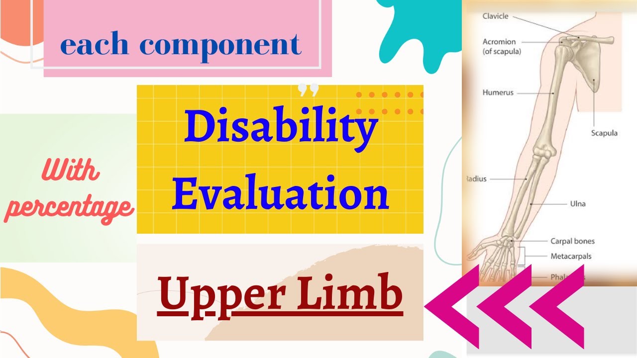 Upper Extremity disability evaluation- percentage calculated with example