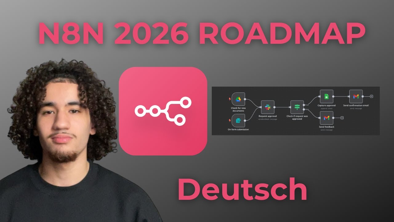 Wie ich N8N & AI Automation in 2026 von Null lernen würde.