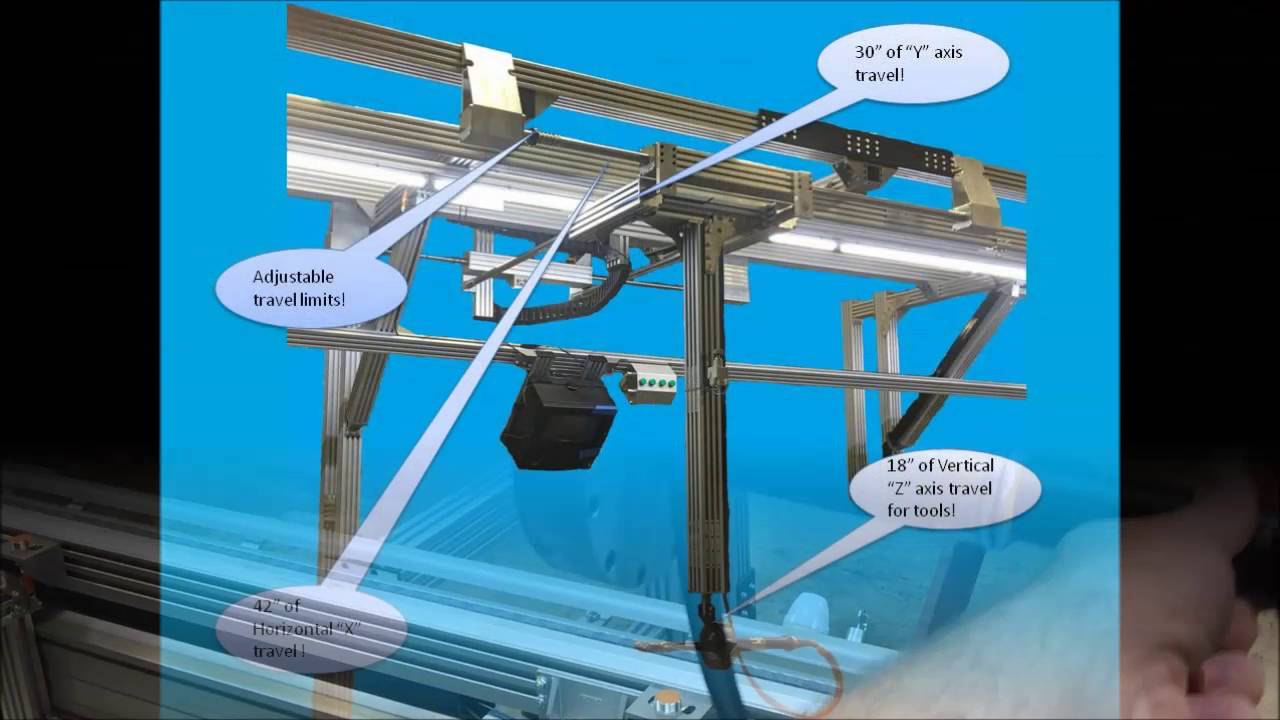 Reaction Arm