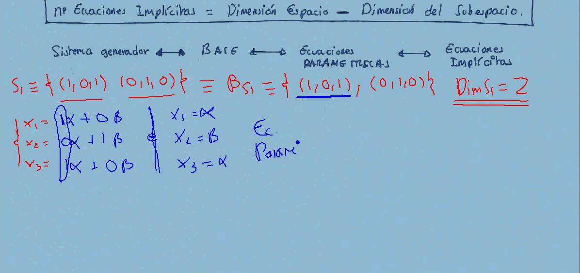 subespacios vectoriales base paramétricas implícitas 2.avi