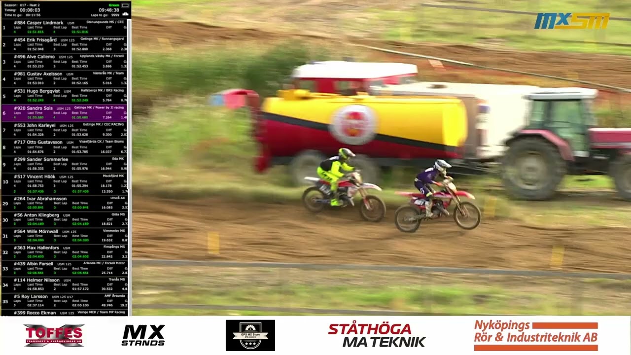 MXSM Finspång 2024-09-01 125U heat 2