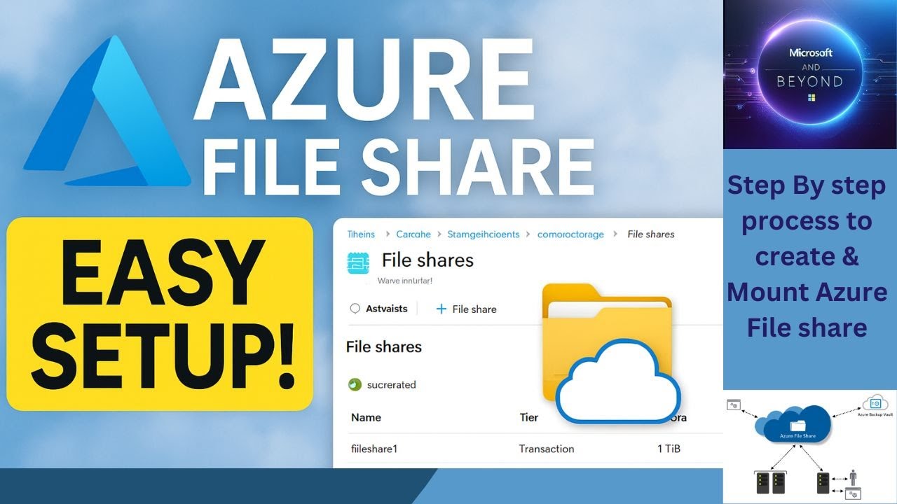 Azure File Share Tutorial &ndash; Step-by-Step Setup & Best Practices (2025)