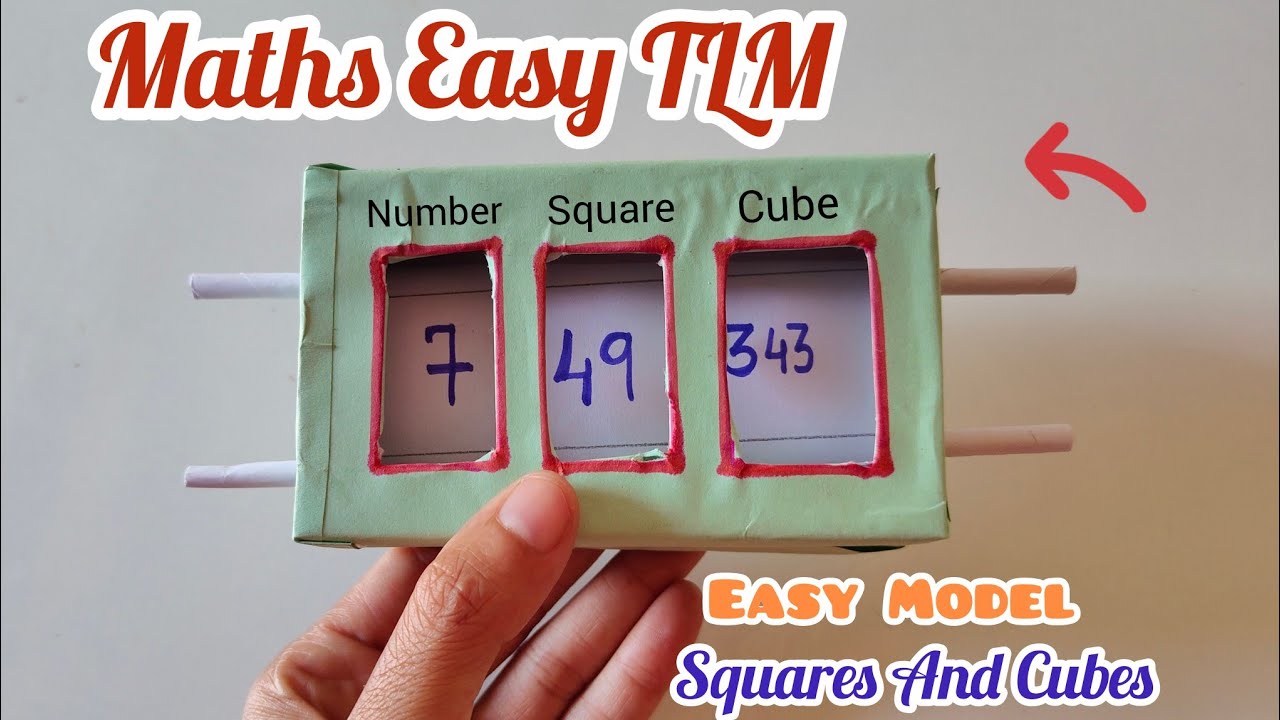 Square Root And Cube Roots Maths Working Model/ Maths Working Model/ Square Root Maths Project Easy 