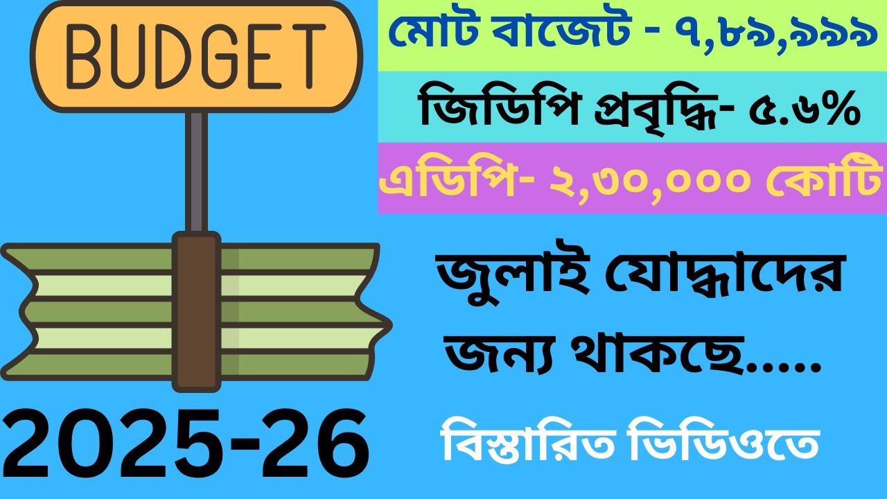বাংলাদেশের বাজেট ২০২৫- ২৬ (Budget)।। Education panacea