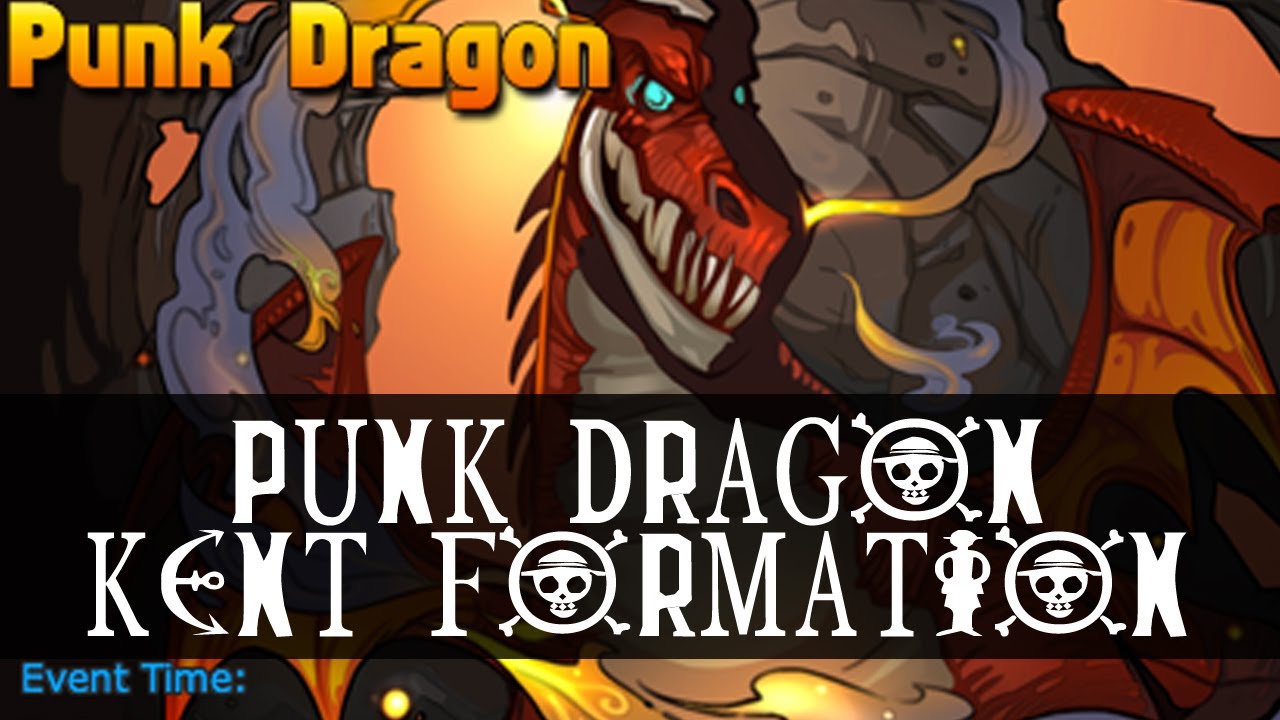 Anime Pirates - Punk Dragon | Kent Formation