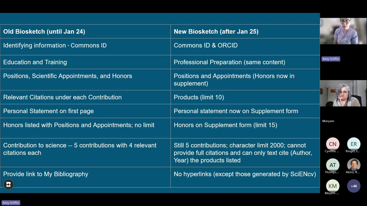 A Special Presentation on NIH Changes The New “Common Forms” for the Biographical Sketch and Current