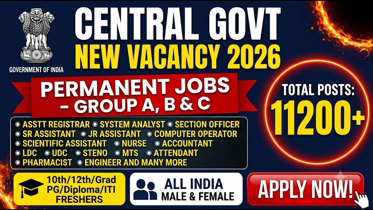 Central Govt Group A, B & C New Vacancy 2026 🎯11200 Permanent Post|10th/12th/Graduate/PG/ITI/Diploma