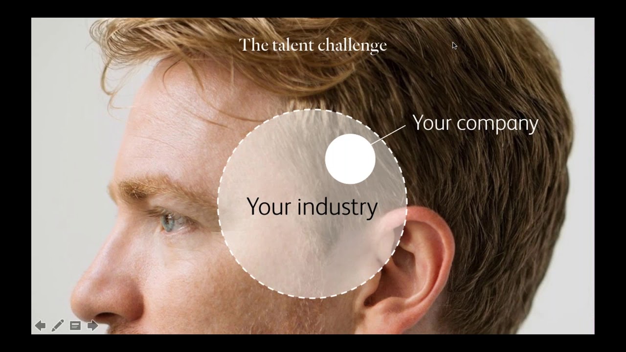 Webinar: How to create an effective employer brand