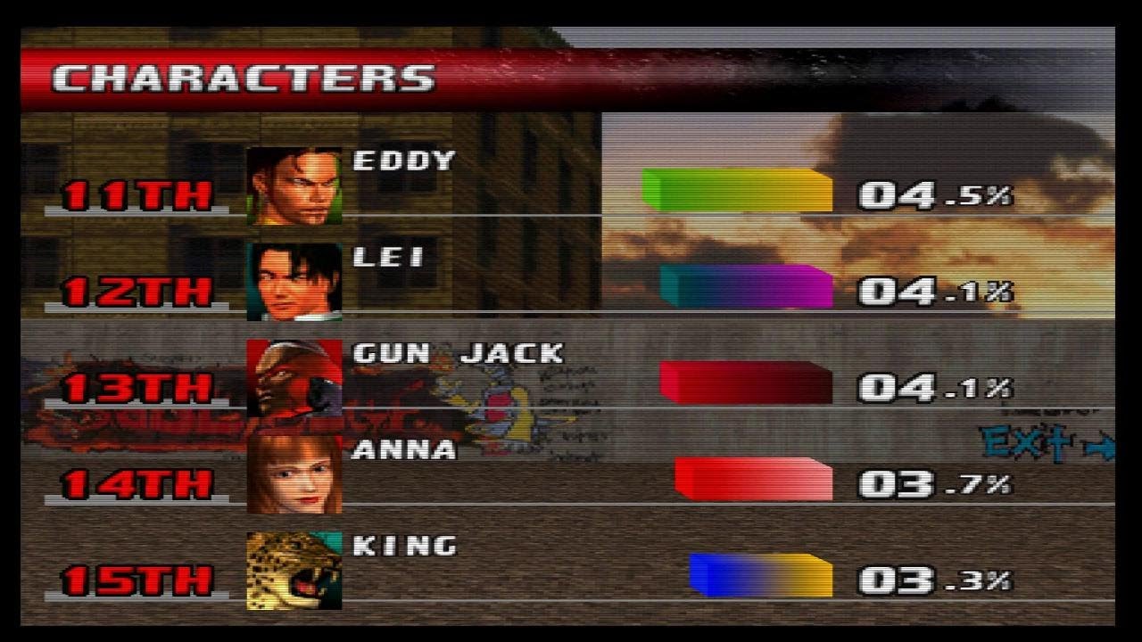 Team Battle Mode Part 66 - Tekken 3 PS 5 Gameplay