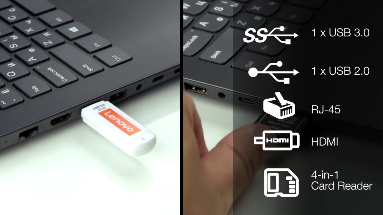 Краткий обзор IdeaPad 320 15 IAP 80XR00P7RA