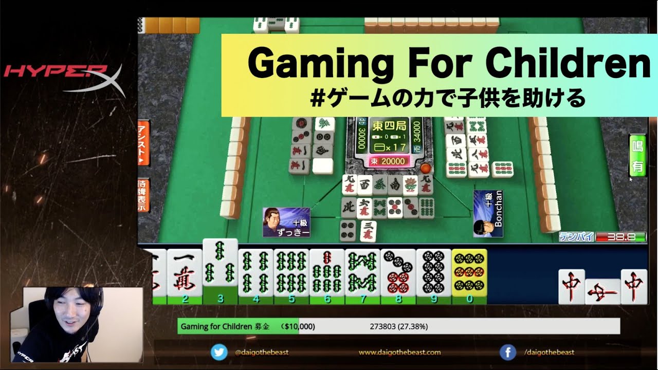 Game For Children 12時間チャリティ配信 Charity Stream! (1/4)