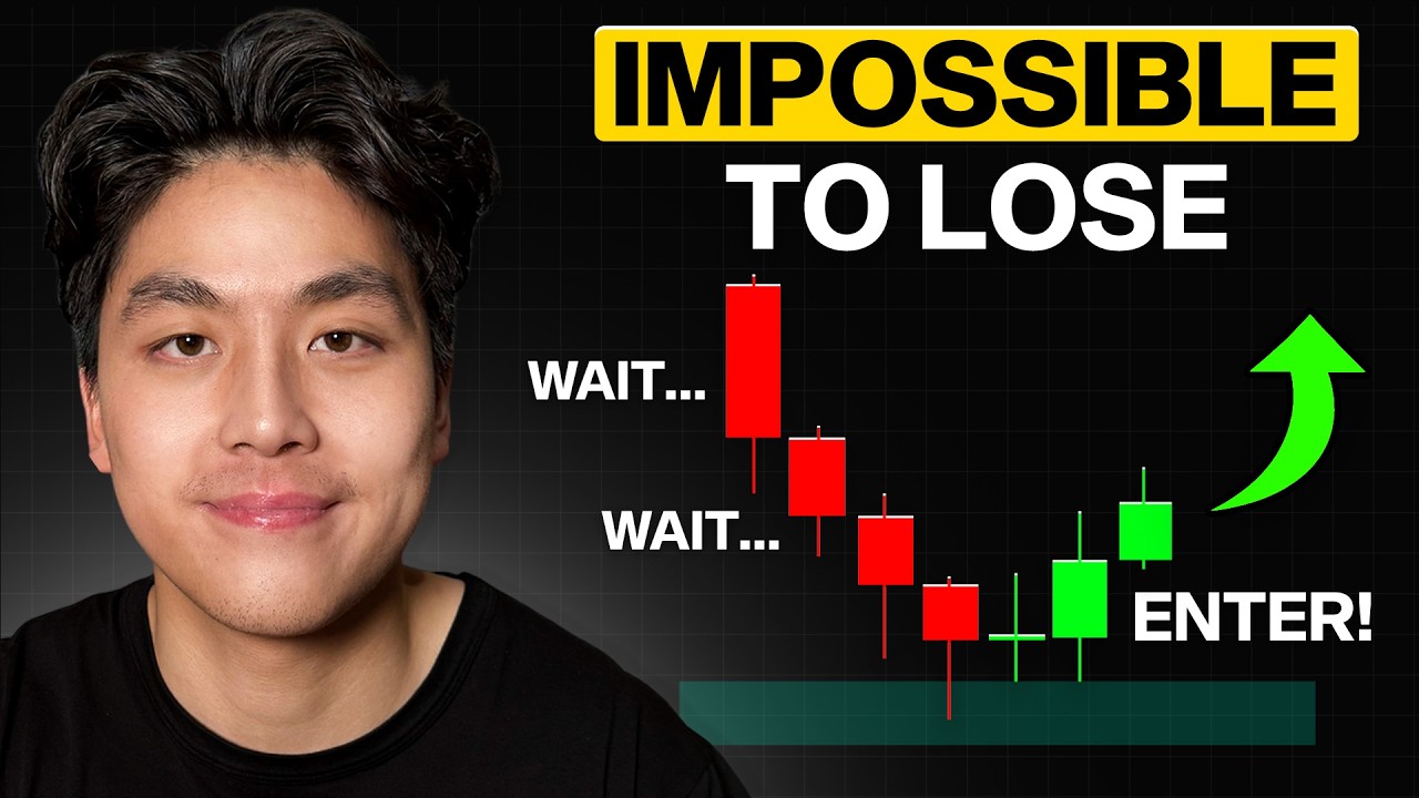 The &ldquo;One Candle&rdquo; Trading Strategy That Makes Me $10,000/Month