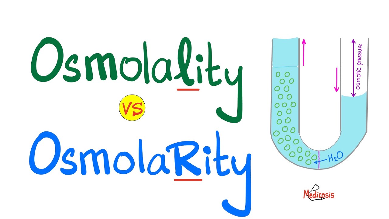 Osmolality vs Osmolarity (with a mnemonic) - Physiology and Chemistry