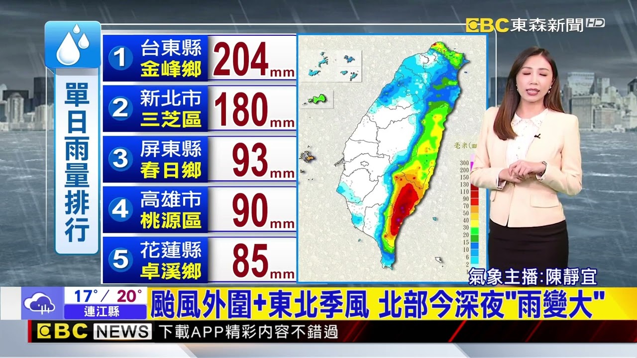 最新》鳳凰颱風減弱仍具威脅 今晚中南部雨勢增多@newsebc