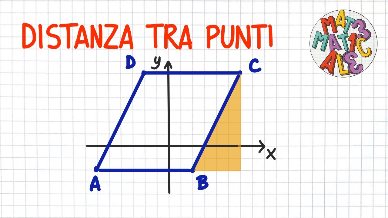 PIANO CARTESIANO 2 distanza tra punti                  _ PC09