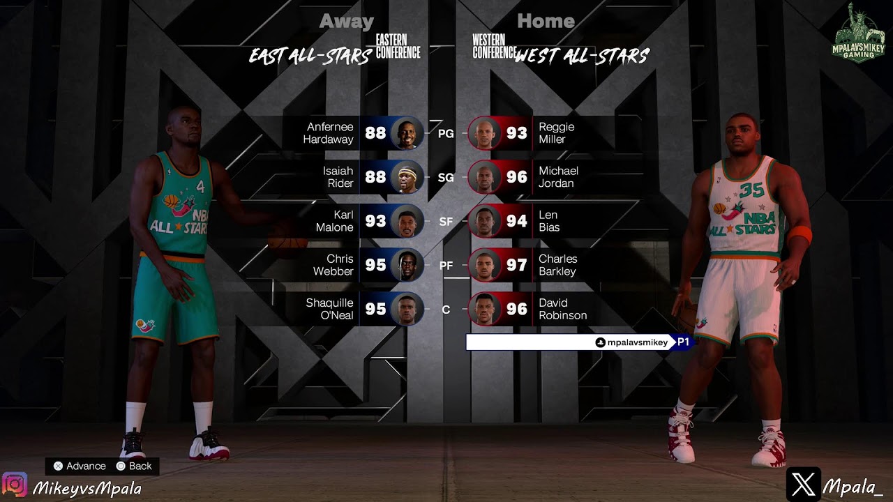 NBA 2K26 - Every NBA All Star Game Since 1984 Pt.2