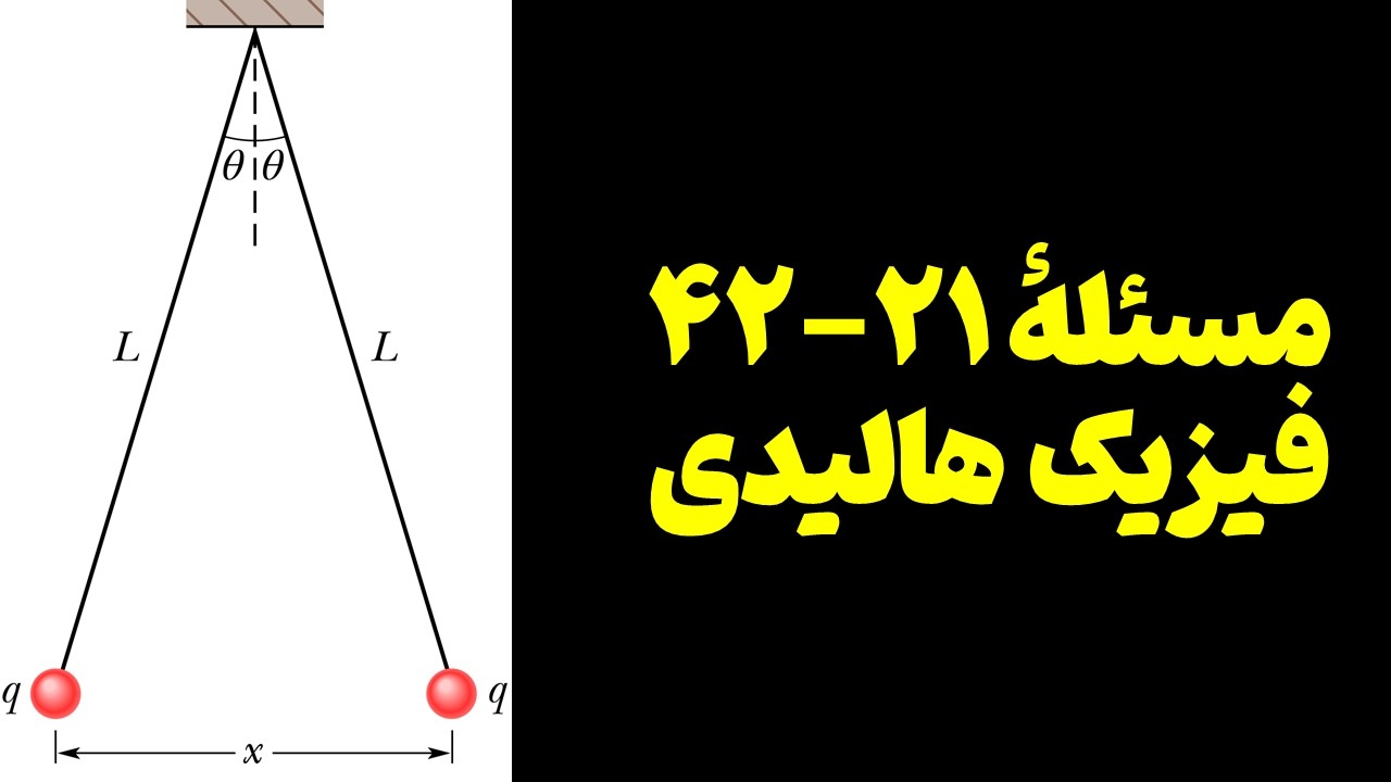 مقدار تعادلی فاصلهٔ دو توپ باردار آویزان از سقف | فیزیک عمومی ۲ (۱-۱۰)