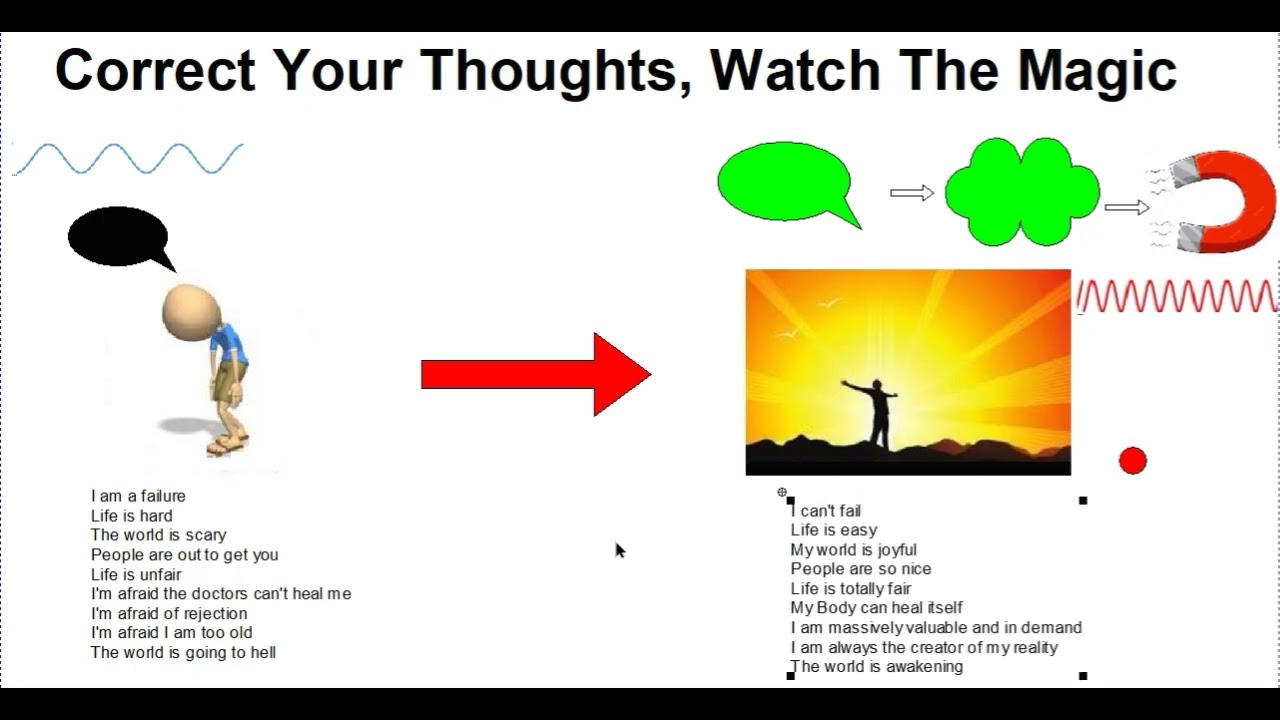 Correct Your Thoughts, Watch the Magic