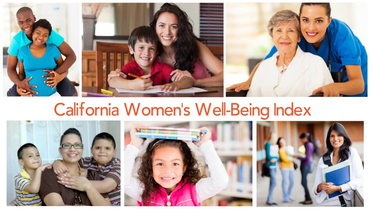 California Women's Well Being Index (teaser video)