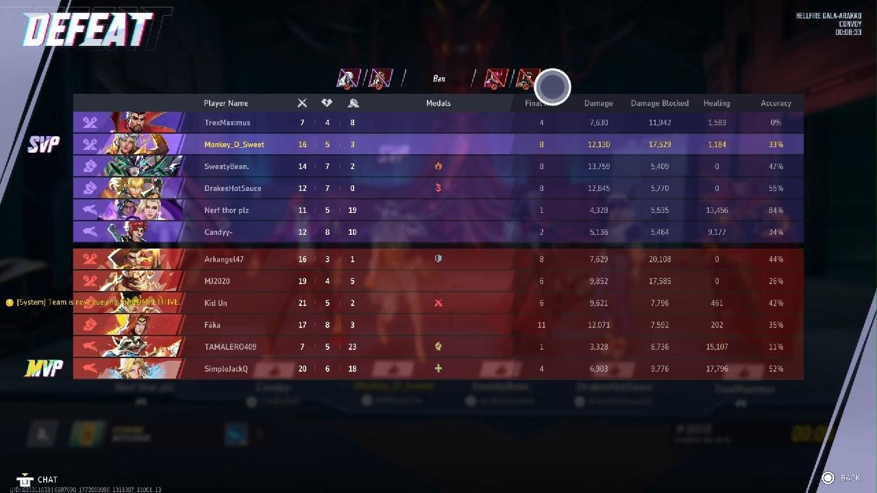 Marvel Rivals Season 6.5 Competitive Gameplay
