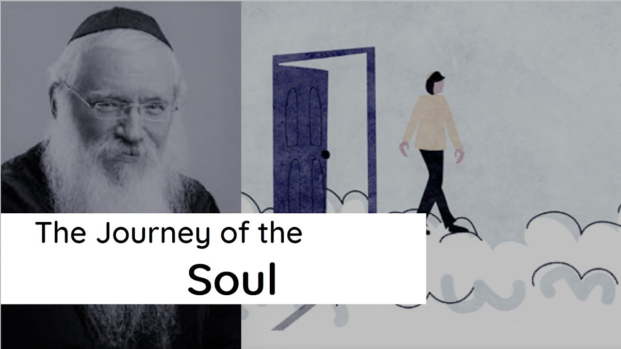 The Journey of the Soul: Pre-life, Life, and Afterlife.