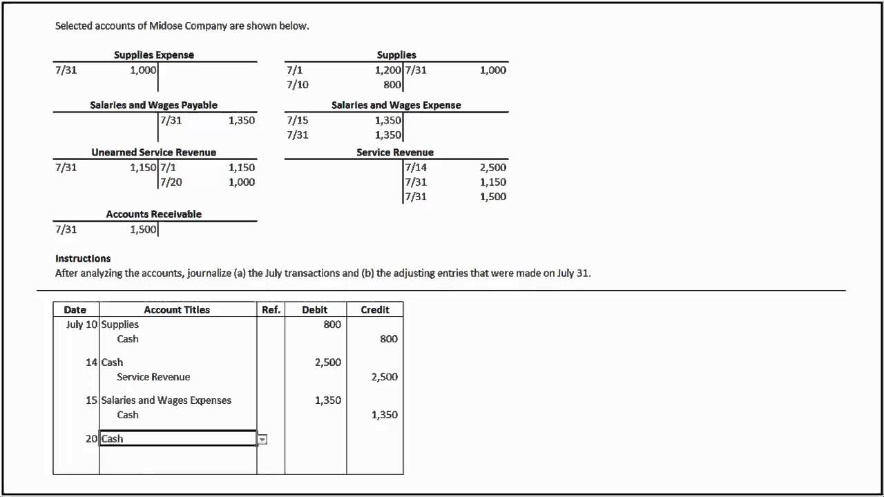 How to Journalize Basic Transactions and Adjusting Entries