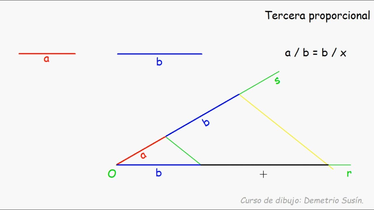 Tercera proporcional de 2 segmentos.