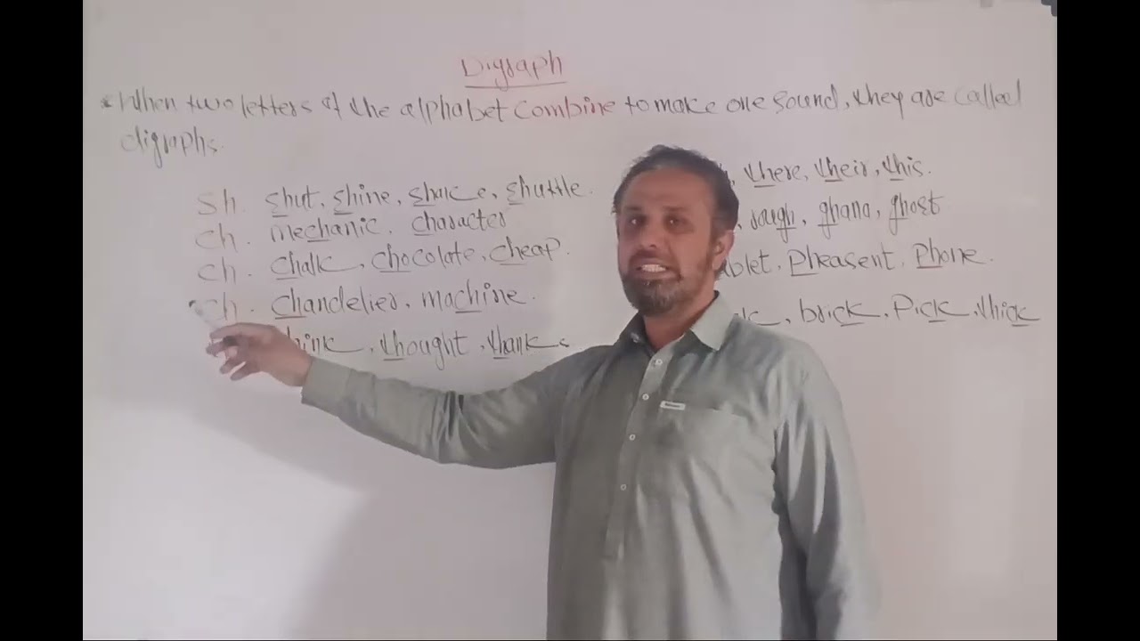 Digraph 
