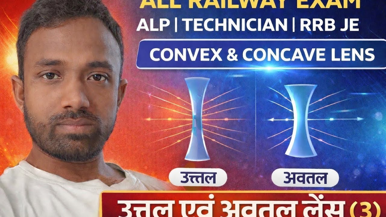 उत्तल तथा अवतल लेंस के उपयोग Use of Convex and Concave Lens & लेंस की क्षमता