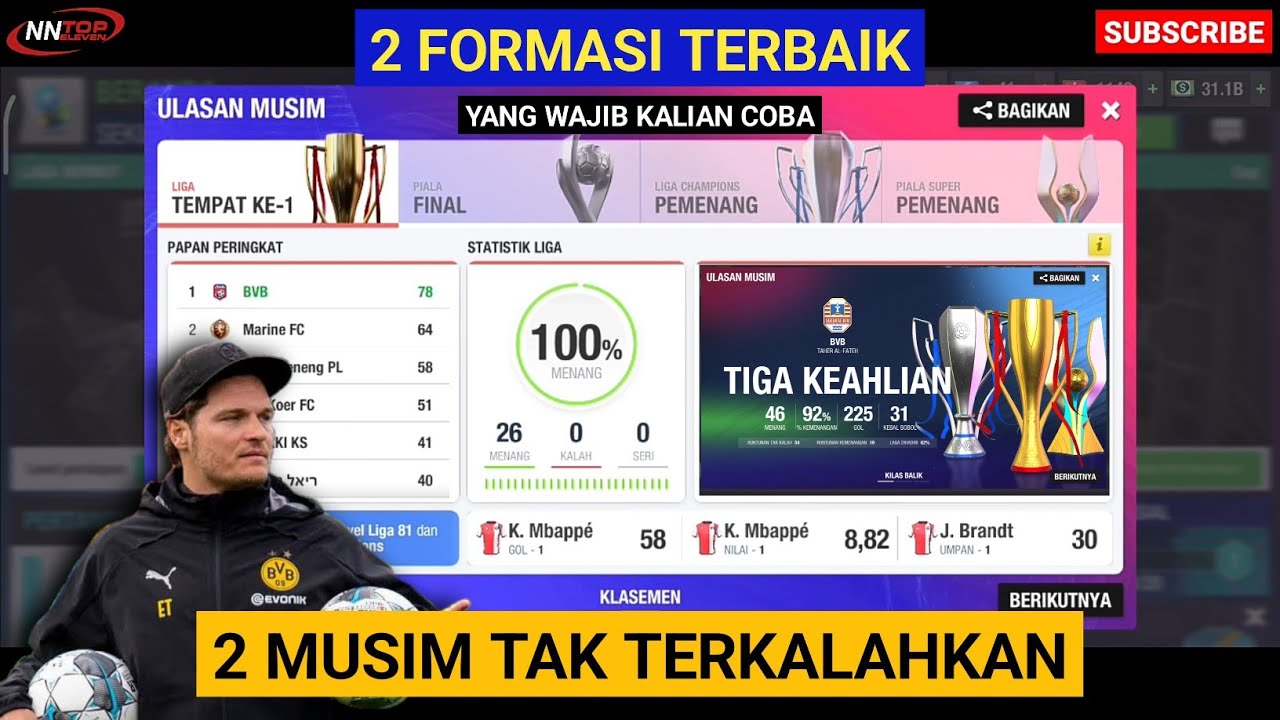 2 Musim Tak Terkalahkan di Liga, 2 Formasi Ini Wajib Kalian Coba ⁉️ Top Eleven
