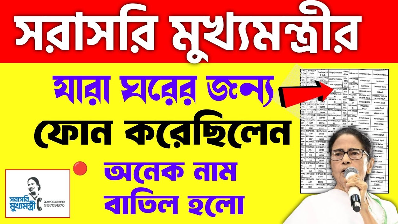 সরাসরি মুখ্যমন্ত্রী আবাস যোজনা | sorasori mukhyamantri awas yojana list 