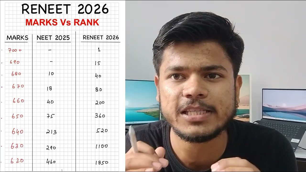 Marks Vs Rank RENEET 2026 🔥| Expected Cut off😀| Most Genuine Analysis 🔥