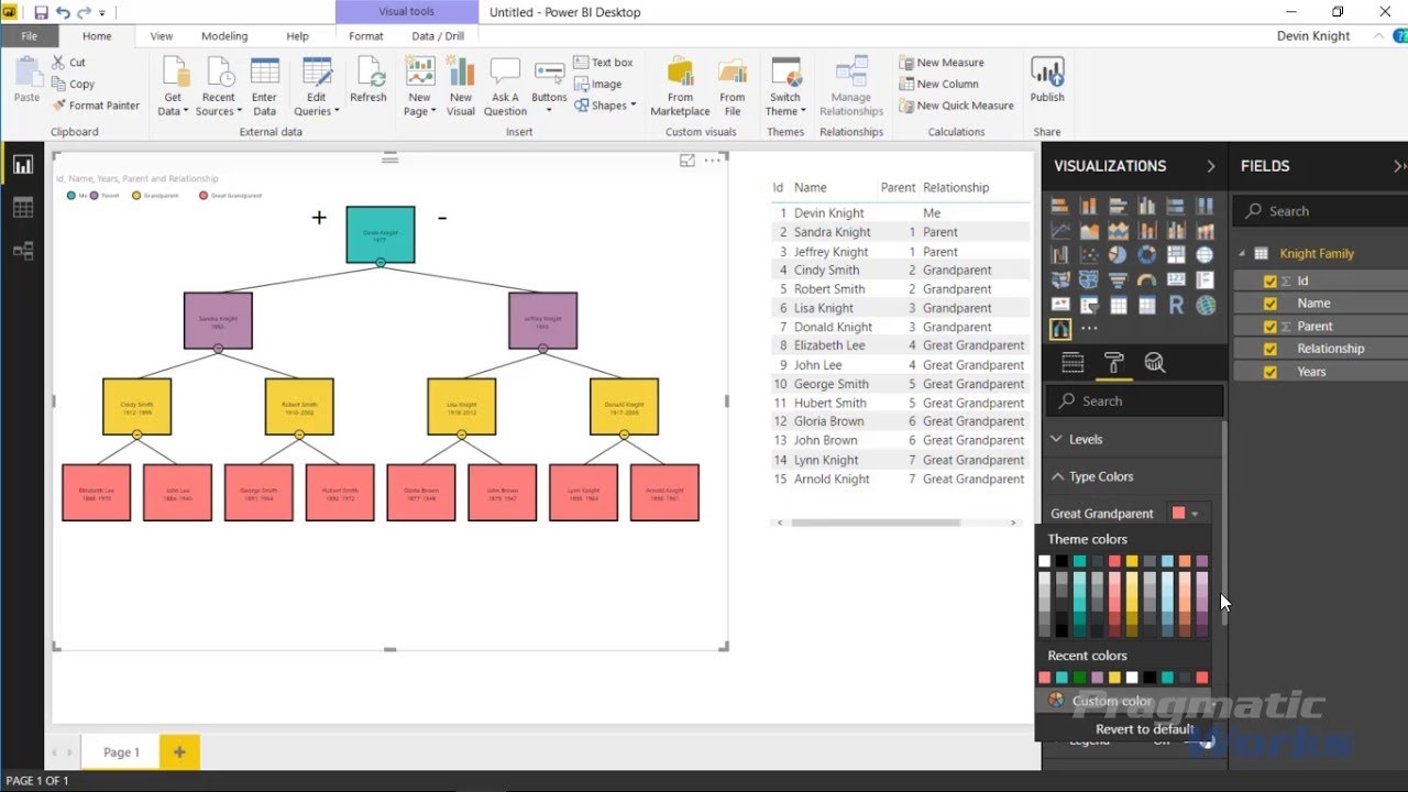 Hierarchy on multiple tables in Power BI