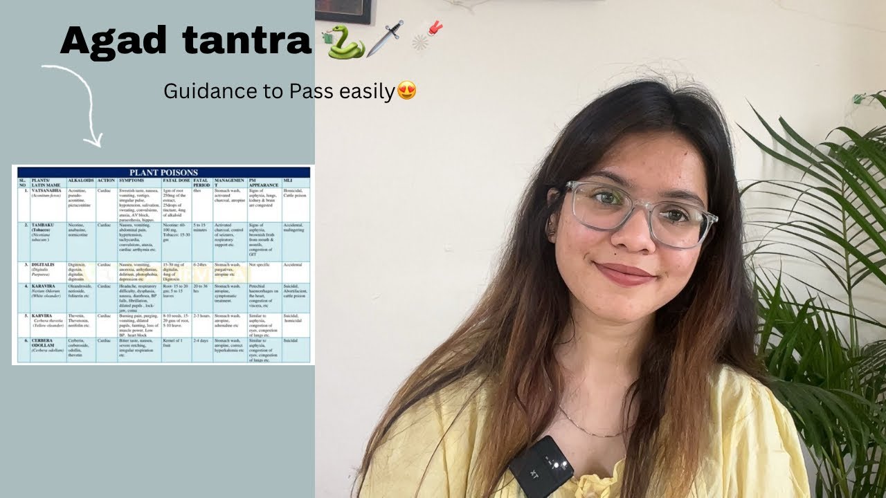 Agad tantra📚🐍|Pass easily😍|BAMS 2nd year exams😊