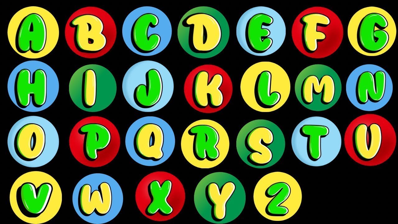 ABC Song for Preschool & Kindergarten Kids | Learn Alphabet A–Z with Phonics