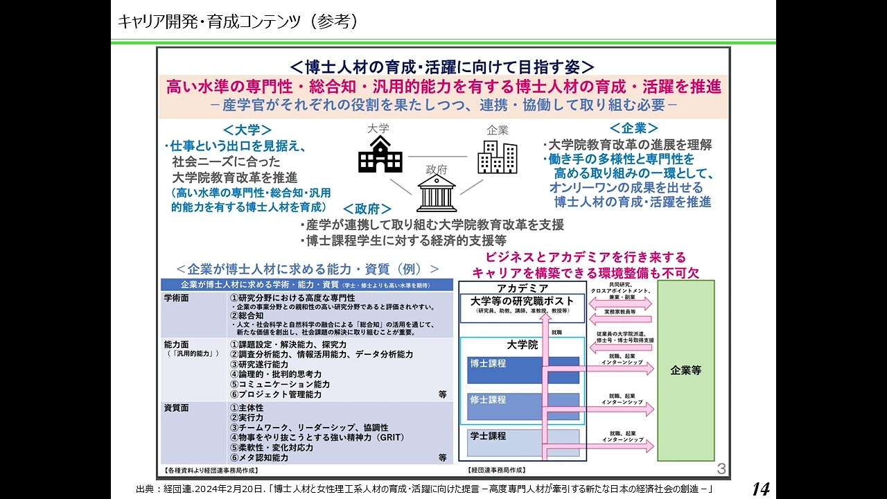 次世代研究者挑戦的研究プログラム_令和9年度公募説明会