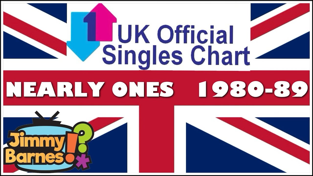 Nearly Ones: The 1980s | My Favourite UK No. 2 Singles 1980-1989