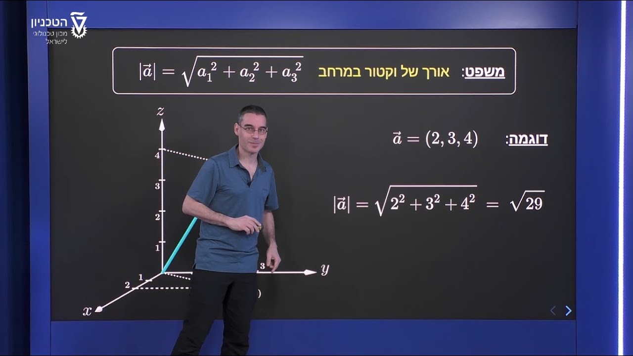אורך של וקטור במרחב - משפט