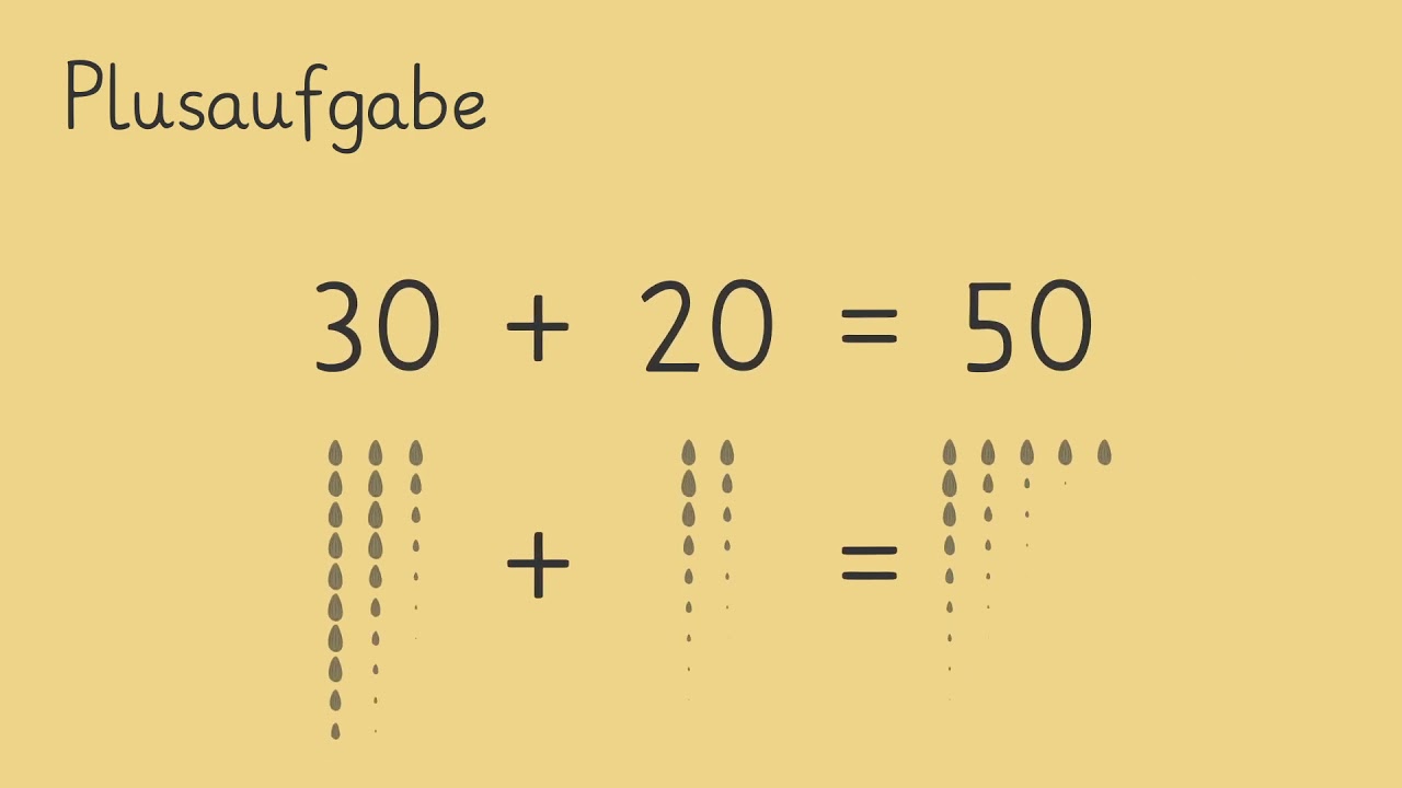 Halbschriftliche Addition einfach erkl&auml;rt | sofatutor